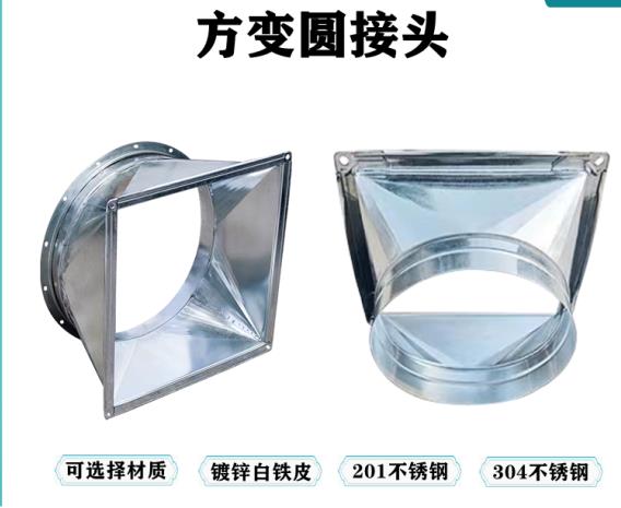 南昌方變圓（yuán）加工：盛達工藝-2